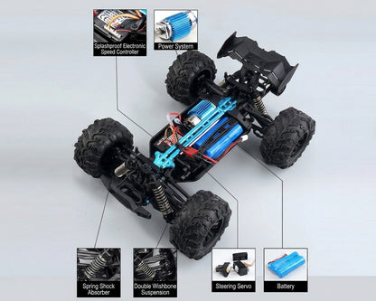 SCY 16102 4WD Brushed Truggy RTR Basher RC Car 2.4G Remote Control SUCHIYU